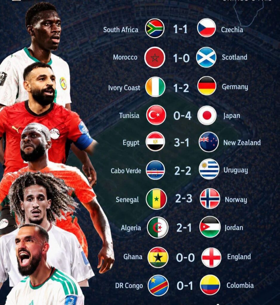 o resumo dos africanos na copa 2026